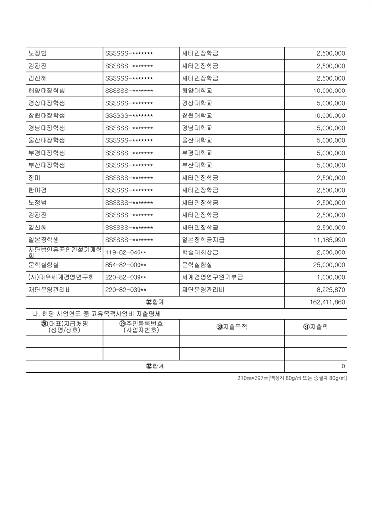 기부금관리_사용명세서_2023