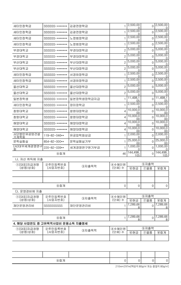 기부금관리_사용명세서_2024