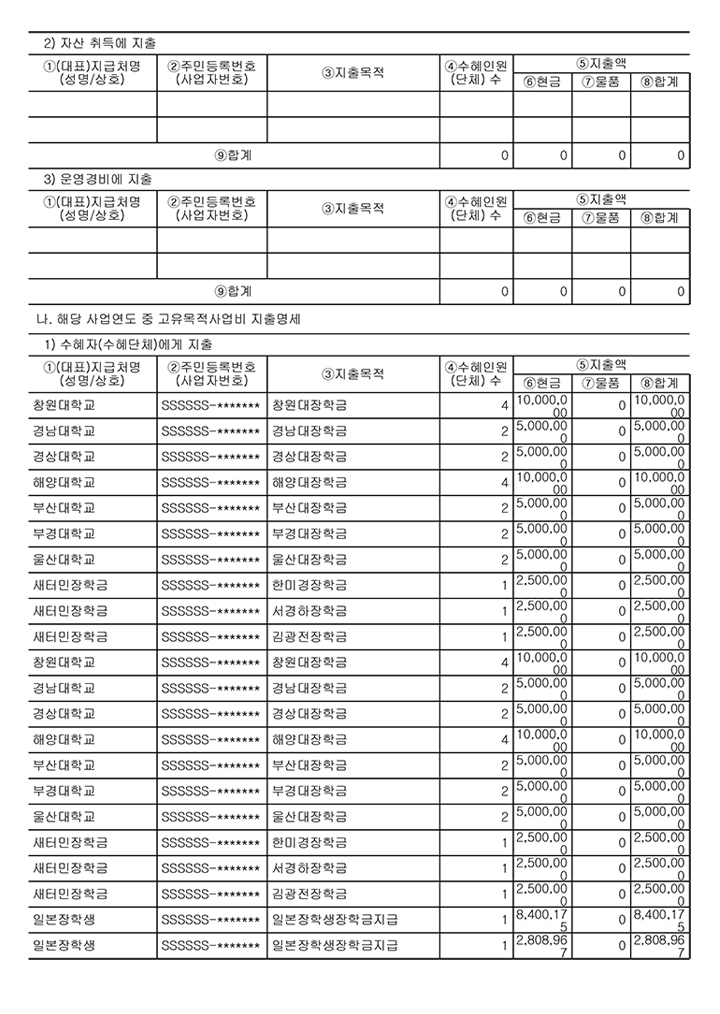 기부금관리_사용명세서_2025
