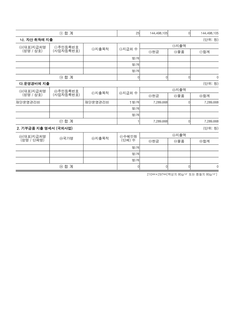 기부금 모금액 및 활용실적_기부금 모금액 및 활용실적 명세서_2024