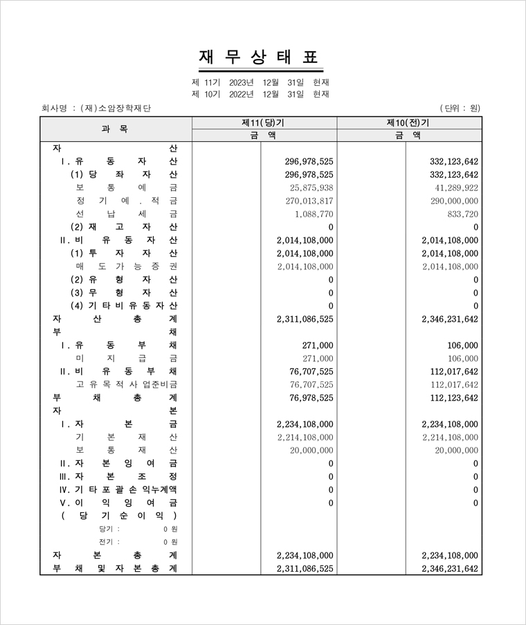 재무상태표_2023