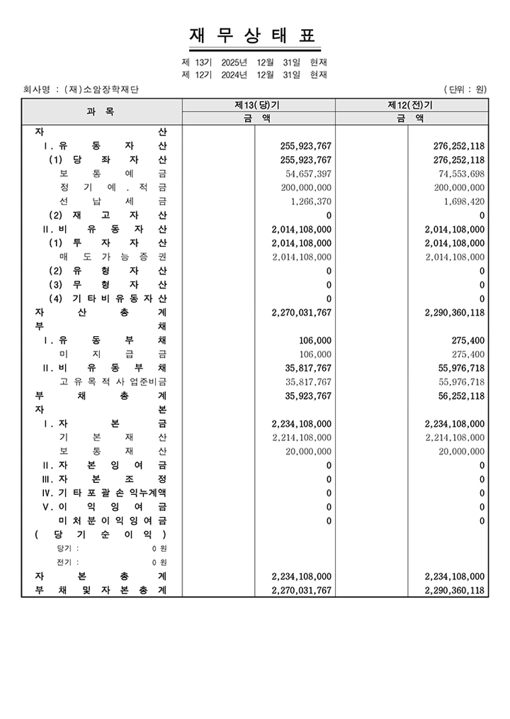 재무상태표_2025